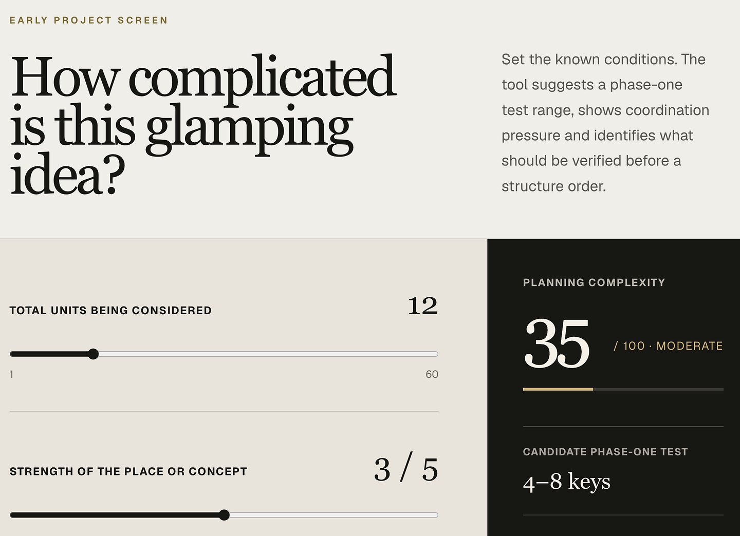 UNIKOST early project screen: sliders for total units and strength of concept, returning a planning complexity score of 35 out of 100 and a candidate phase-one test of 4 to 8 keys.